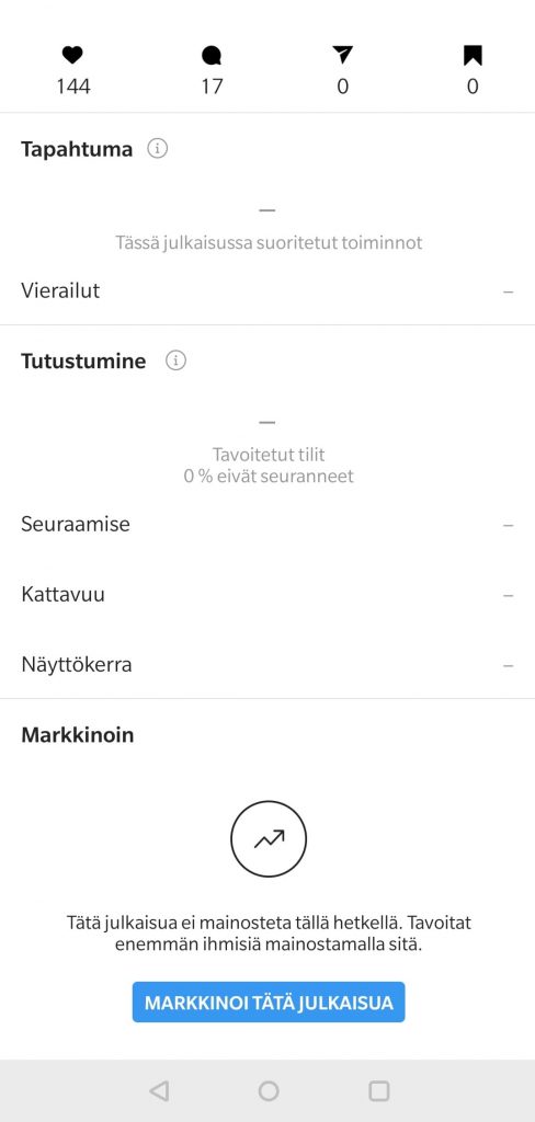 Yritystilin avulla näet kävijätietoja yksittäisistä julkaisuistasi. 
